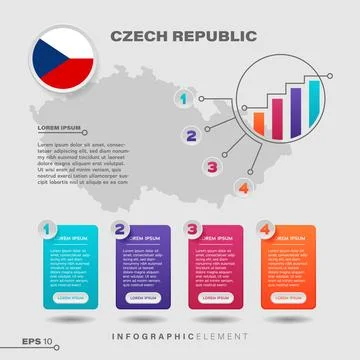 Czech Republic Chart Infographic Element Stock Illustration