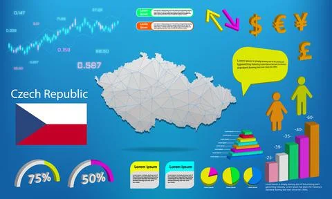 Czech Republic map info graphics - charts, symbols, elements and icons collec Illustrazione stock