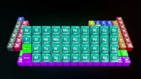 D block Elements in periodic table.3d rendered Stock Footage 236610487