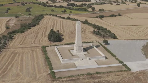 D-Log M. Seddulbahir, Eceabat, Turkey. Close-up aerial view of Helles Memorial Stock Footage 318633433