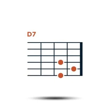 D7, Basic Guitar Chord Chart Icon Vector Template Ilustração Stock