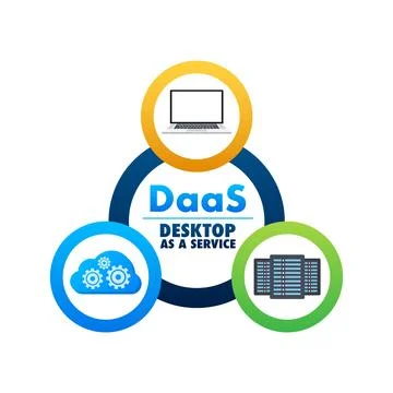 DaaS - Desktop as a Service. Cloud based software. Vector stock illustration. 스톡 일러스트