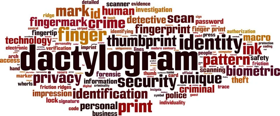 Dactylogram word cloud Stock Illustration