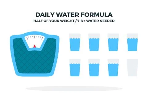 Daily intake of water vector flat material design isolated object on white Stock Illustration