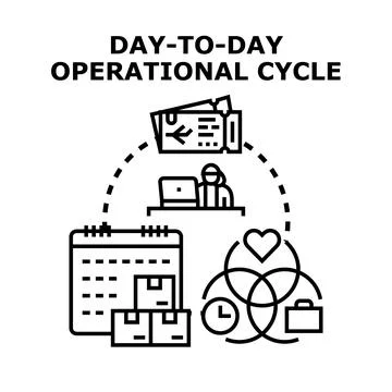 Daily operational cycle managing work and life elements Stock Illustration