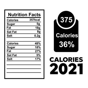 Daily value ingredient design template for calories. Nutrition Facts Label Stock Illustration