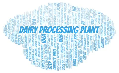 Dairy Processing Plant typography word cloud create with the text only. Illustrazione stock