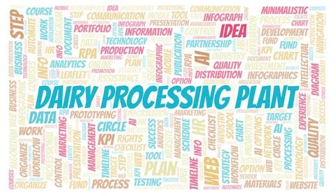 Dairy Processing Plant typography word cloud create with the text only. Illustrazione stock