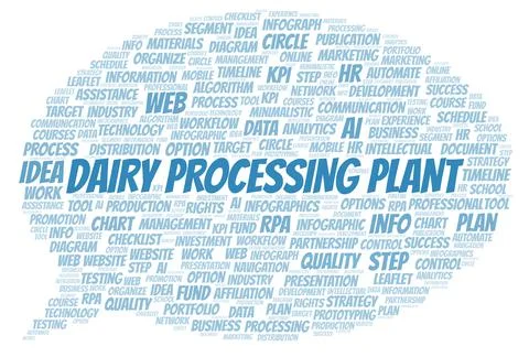 Dairy Processing Plant typography word cloud create with the text only. Illustrazione stock