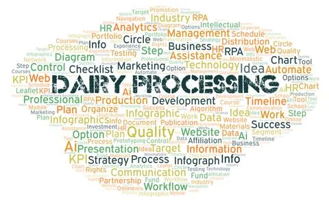Dairy Processing typography word cloud create with the text only. Illustrazione stock