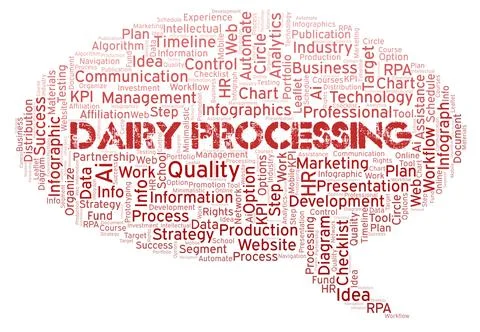 Dairy Processing typography word cloud create with the text only. Illustrazione stock
