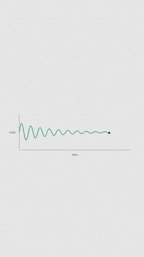 Damped Oscillation Clean No Text Oscilloscope Waveform 4K Vertical 9x16 Light Video stock 339493747