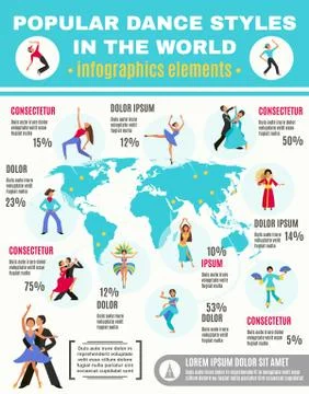 Dance Infographic Illustration Illustrazione stock