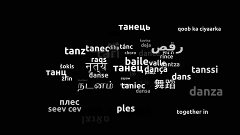 Dance Translated in 63 Worldwide Languages Endless Looping 3d Zooming Wordclo Stockbeeldmateriaal 145216956