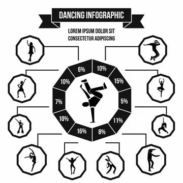 Dancing infographic, flat style Illustrazione stock