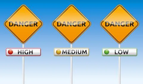 Danger - high, medium, low Stockillustratie