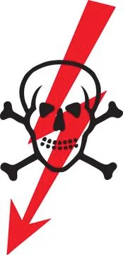 Danger text and skull Illustrazione stock