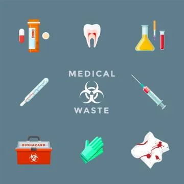 Dangerous medical waste management set. Stock Illustration