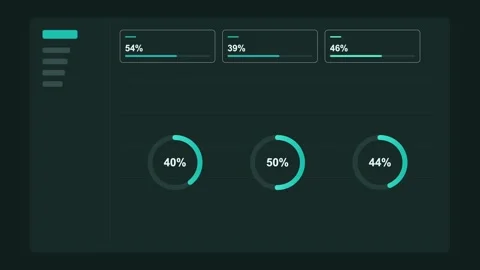 Dark admin dashboard UI with animated progress rings, sidebar and KPI cards Stock Footage 342600876