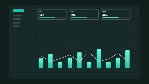 Dark admin dashboard UI with animated bar and line chart 動画素材 342601057