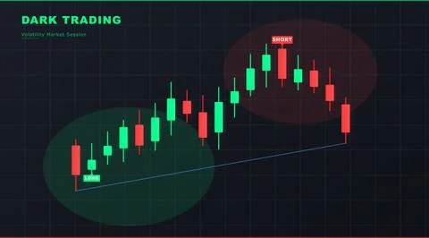 Dark Candlestick Chart with Rising Peak and Price Decline Stock-Illustration