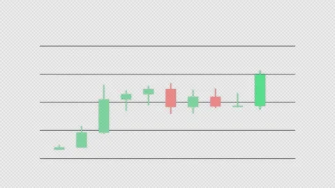 Dark Cloud Cover Clean No Text Candlestick Pattern Chart Alpha 4K Vídeo Stock 339402945