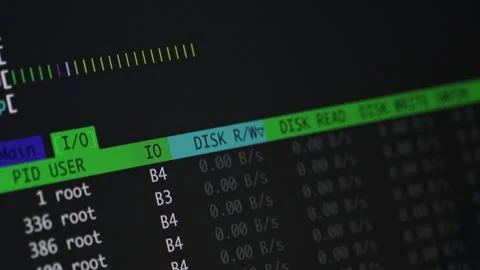 Dark computer screen shows system performance data, including PID USER, IO,.. Stock Footage 318832049