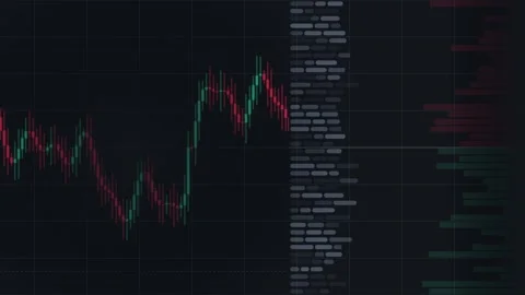 Dark Financial Candlestick Chart Animation with Volume Profile Vidéo 345422344