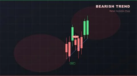 Dark Financial Candlestick Chart with Rising Market Trend Stock-Illustration
