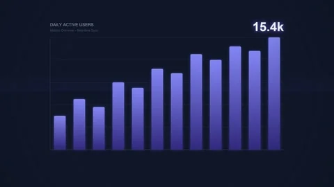 Dark Futuristic UI Element with Glowing Data and Analytics Numbers Stock Footage 346659905