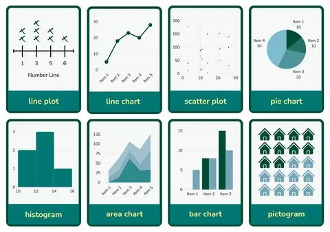 Dark Green Flat Graphic Math Flashcard Stock Illustration
