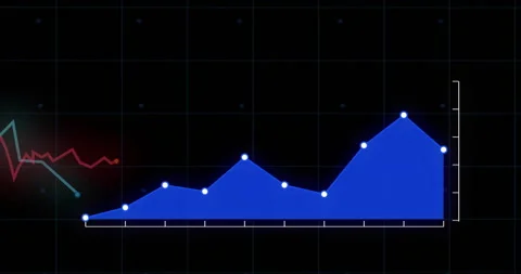 On dark grid background, blue line graph... | Stock Video | Pond5
