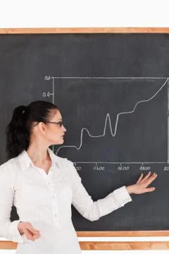 Dark-haired teacher explaining a graph to students Stock Photos