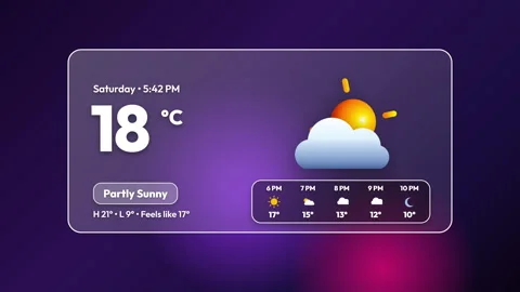 Dark Indigo Weather Forecast Animation Stock Footage 345284602