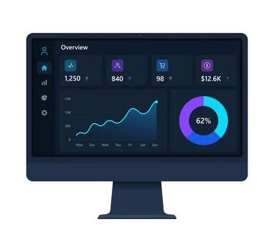 Dark Mode Business Analytics Dashboard User Interface on Computer Monitor イラスト素材