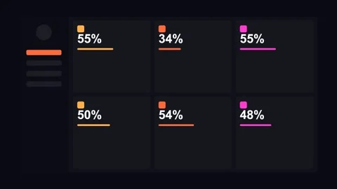Dark mode dashboard with animated neon KPI cards, neon orange neon Vidéo 341496708