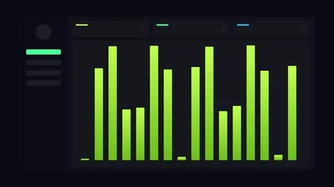 Dark mode dashboard with a large gradient bar chart, neon lime neon Видео 341496774