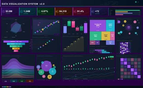 Dark Mode Data Visualization Dashboard with Neon Charts for Business Analytics Stock Illustration