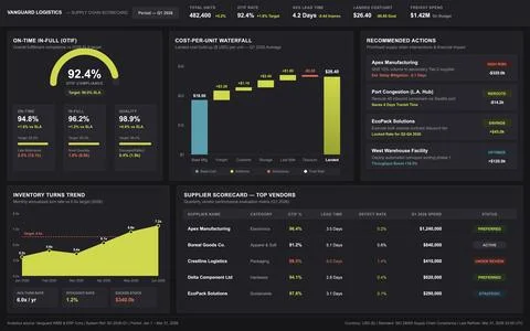 A dark mode digital interface displaying logistics metrics, inventory trends, Stock Illustration