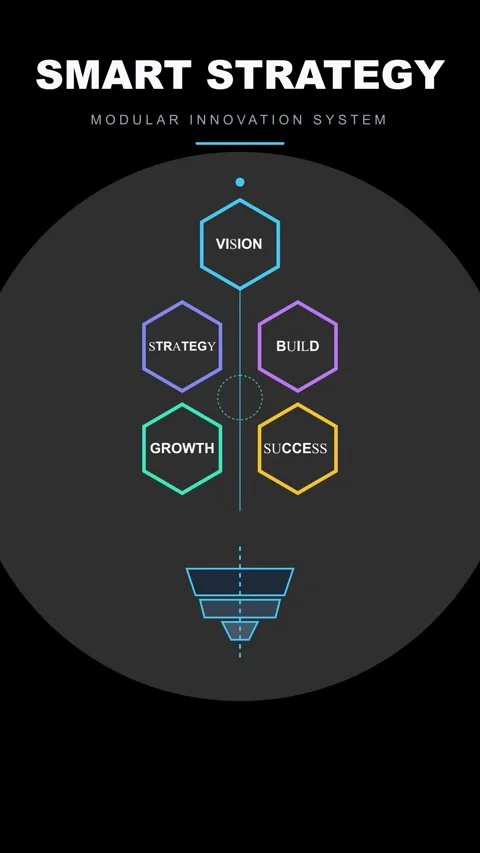 Dark Modular Innovation System With Hexagonal Strategy Map Stock Footage 328505329