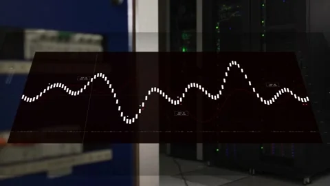 Dark overlay appearing, dotted waveform oscillating, shifting, settling to Stock Footage 332981560