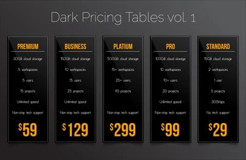 Dark pricing tables - set of five price banner templates suitable for e-shops Stock Illustration