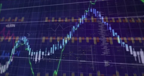 Dark purple grid appearing, chart unfolding with candles rising then reversing Stock Footage 328331091