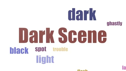 Dark Scene Wordcloud Animated Isolated On White Stock Footage 103668157