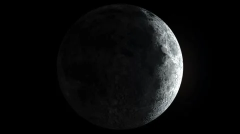 Dark side of the moon no stars 360 degrees (loops) HD Stock Footage