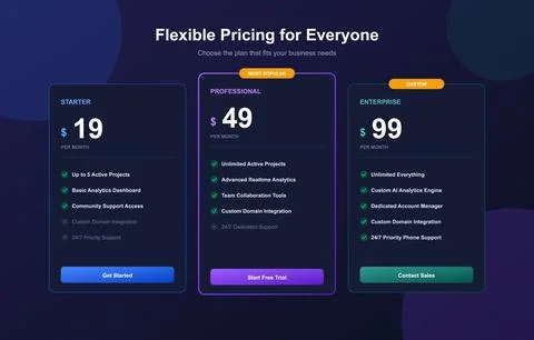 Dark Subscription Pricing Comparison Cards With Colored Buttons Stock Illustration
