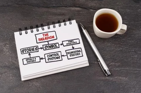 On a dark surface, a cup of coffee, a pen and a notepad with the inscription  Stock Photos