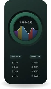 Dark Theme Financial Dashboard User Interface Template With Graph And Stati.. Stock Illustration