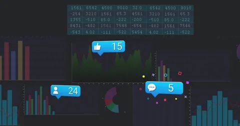 Dark-themed dashboard displaying data table, showcasing charts, social icons and Stock Footage 307438173