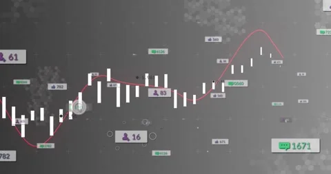 Dark UI starting candlestick bars trend line dipping then rising while icons Stock Footage 327127953